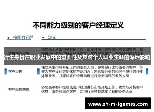 衍生身份在职业发展中的重要性及其对个人职业生涯的深远影响 衍生身份在职业发展中的重要性及其对个人职业生涯的深远影响