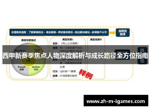 西甲新赛季焦点人物深度解析与成长路径全方位指南 西甲新赛季焦点人物深度解析与成长路径全方位指南
