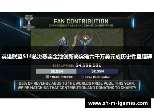 英雄联盟S14总决赛奖金池创新高突破六千万美元成历史性里程碑