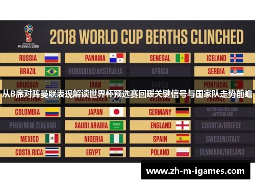 从B席对阵曼联表现解读世界杯预选赛回暖关键信号与国家队走势前瞻 从B席对阵曼联表现解读世界杯预选赛回暖关键信号与国家队走势前瞻