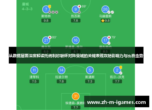 从数据层面深度解读托纳利欧联杯对阵曼城的关键表现攻防影响力与比赛走势