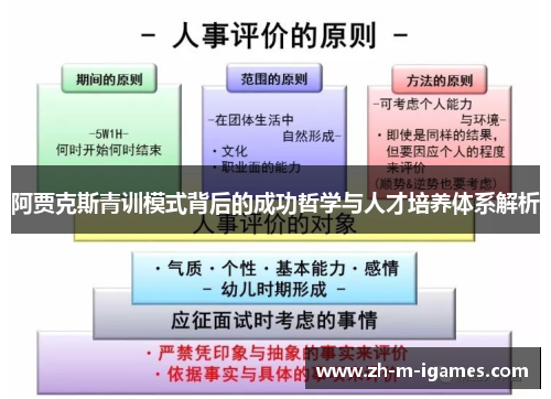 阿贾克斯青训模式背后的成功哲学与人才培养体系解析